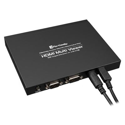 Łatwe zarządzanie wieloma źródłami dzięki HDMI Multi Viewer, impedancja wyjścia SDI 75Ω i więcej