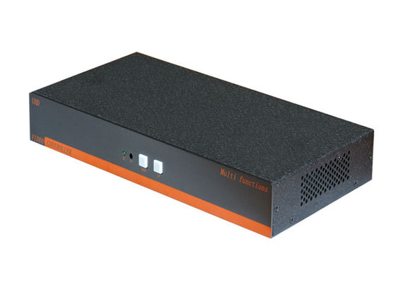 Kontroler ściany wideo 4K 2X2 HDMI, procesor ścienny 1x2 TV 3840x2160 60HZ