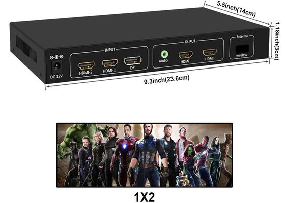 4-portowy procesor ściany wideo 4K HDMI do wyświetlania na wielu ekranach 2X2 1X2