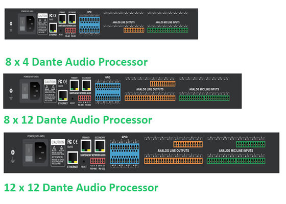 Wielokanalizowanie Dante Audio Matrix Controller Audio Equalizer Settings
