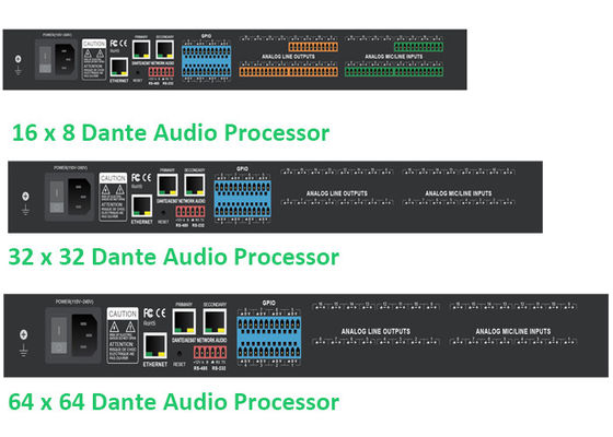 Cyfrowe przetwarzanie sygnałów Dante Audio Controller Real Time Audio Processing