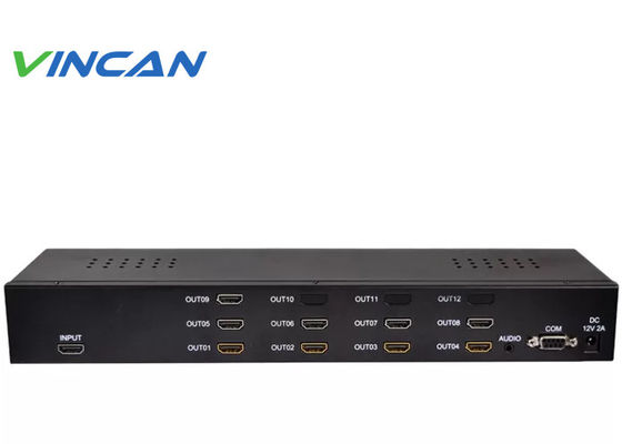 Procesor ścian wideo 3x3 4K 60Hz z źródłami sygnału VGA HDMI i obsługą kontrolera ścian wideo