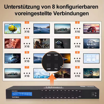 1080P Bezproblemowy 4K HDMI Matrix Switcher z zarządzaniem i kontrolą EDID
