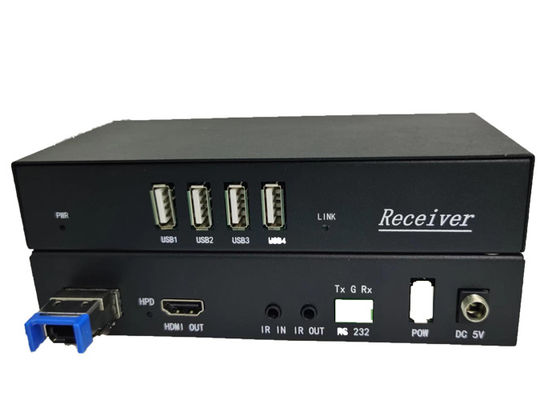 Wysokiej prędkości HDMI MPO-Extender do bezproblemowej transmisji audio i wideo