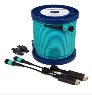 Wsparcie kabli HDCP V2.3 MPO HDMI dla HDR Dolby Vision EDID