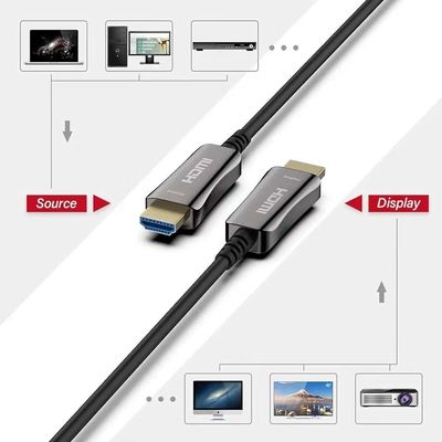 Długodystansowy kryształowo czysty 4K / 8K transmisja wideo HDMI Kabel światłowodowy i kabel aktywny HDMI