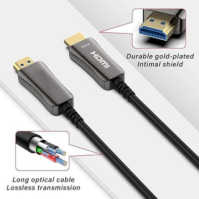 Wysokiej jakości kabel HDMI z włókna optycznego dla rozdzielczości Ultra HD do 4K