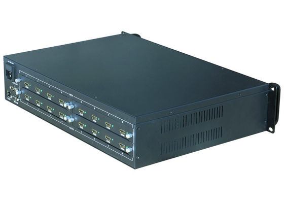 8 w 4 HDMI Matrix Switcher Efektywne zarządzanie wieloma urządzeniami