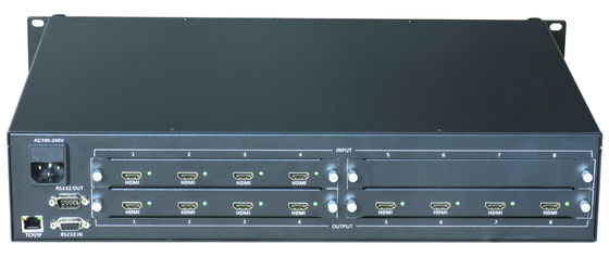 Wyłącznik matrycy światłowodowej HDMI 8x8 z zgodnością HDCP