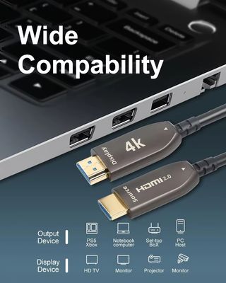 4K 60Hz HDMI Kabel światłowodowy obsługiwany 1080p / 3D / głęboki kolor