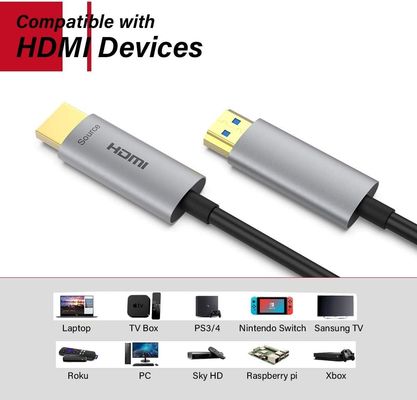 60Hz HDMI Kabel światłowodowy Najwyższa częstotliwość odświeżania dla jasnego wideo