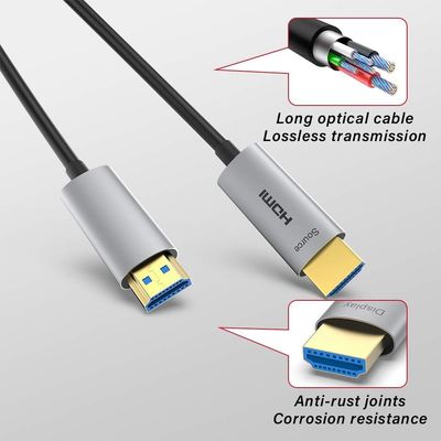 Profesjonalny kabel HDMI 1080P z HDCP V2.3 i obsługiwanymi częstotliwościami odświeżania 60Hz