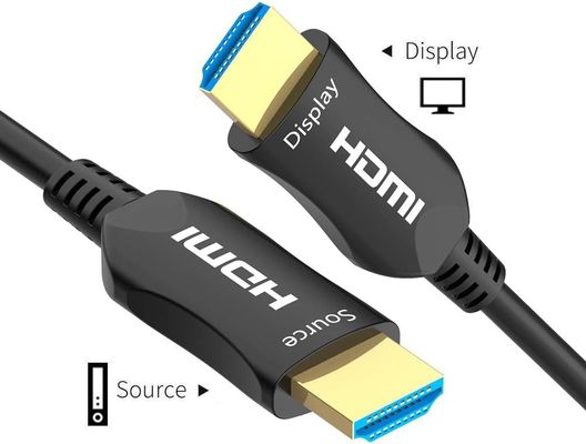 Kabel światłowodowy 4K HDMI ️ Długa odległość, brak utraty sygnału, obsługa Ultra HD 60Hz
