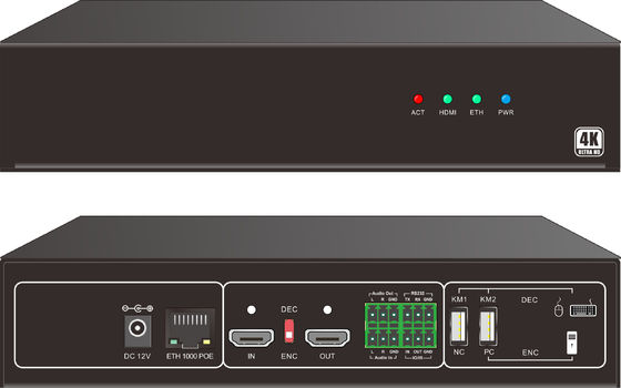 4K IP KVM Matrix Switcher z przełączaniem wielu urządzeń opartym na matrycy