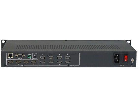 4 wejścia 8 wyjścia HDMI LCD Video Wall 4k 60hz monitor ściany