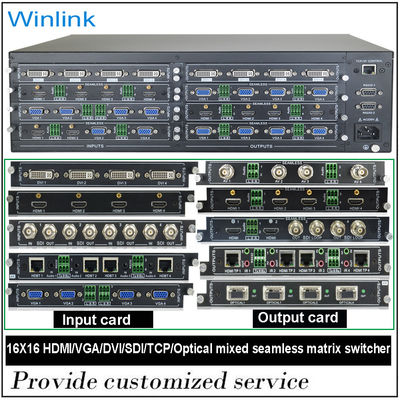 16x16 HDMI Matrix Switcher z RS232 IR Control i HDCP 1.4 Wsparcie dla telewizji 3D