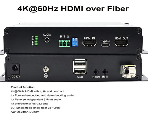 HDMI 4K Optical Extender. Długodystansowe rozwiązanie 4K HDMI przez światłowody.