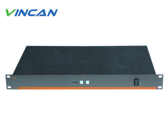 Kontroler ściany wideo HDMI 4K 1 wejście 9 wyjść do konfiguracji wyświetlaczy LCD 3x3