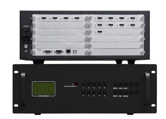 Kontroler ścienny 4 na 9 wyjść 3x3 2x2 HDMI z obudową 3,5U