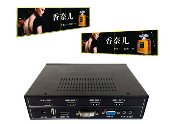 1x2 2x2 Cyfrowy kontroler ściany wideo HDMI do wyświetlania na wielu telewizorach