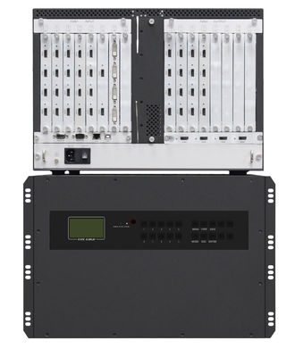 7U 4x4 3x5 3x4 2x2 3x3 DVI VGA SDI HDMI Kontroler ściany wideo 16 kanałów Wyjście 18 kanałów Wejście
