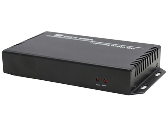 Obsługa kodera wideo H.265 HDMI HTTP UTP RTSP RTMP RTP ONVIF
