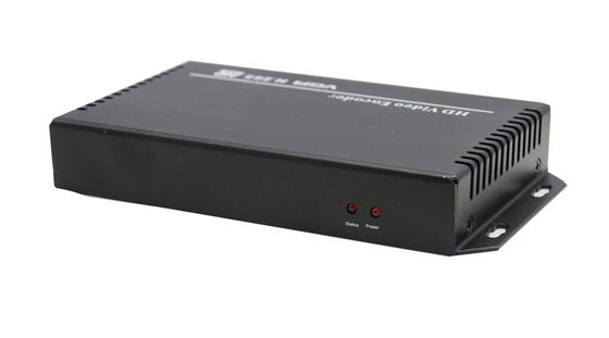 Koder wideo MPEG4 HDMI