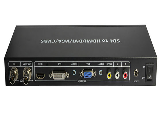 Konwerter HDMI 2,970 Gb/s