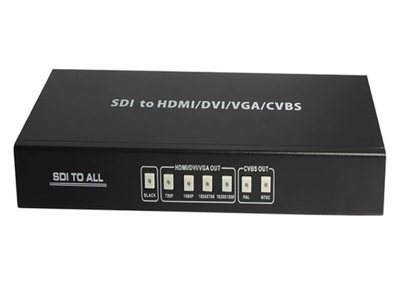 Konwerter HDMI 2,970 Gb/s