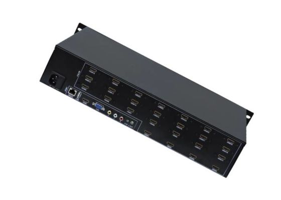 Mocny sterownik ścian wideo HDMI do obsługi pomieszczeń kontrolnych