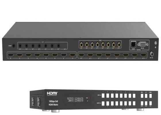 Przełącznik matrycowy HDCP2.2 HDMI