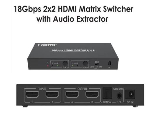 Przełącznik matrycowy HDMI 18 Gb/s