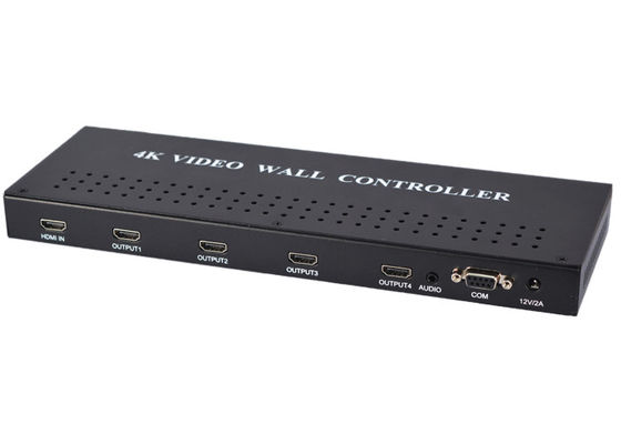 1 IN 4 OUT 4K HDMI 1.4 Procesor 2X2 1X2 2X1 1X3 3X1 1X4 4X1 Tryby