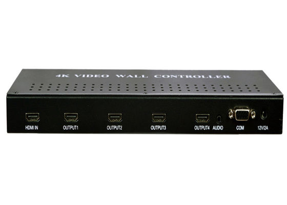 1 IN 4 OUT 4K HDMI 1.4 Procesor 2X2 1X2 2X1 1X3 3X1 1X4 4X1 Tryby