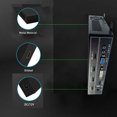 Kontroler ściany wideo 1080P 2x2 HDMI Procesor ściany wideo 1x4 HDMI