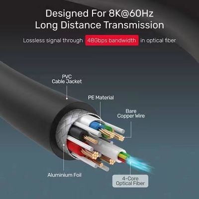 wysokiej wydajności kablów dźwiękowo-widmowych HDMI do 4K 10m 50m