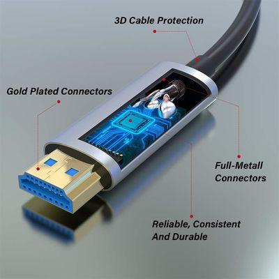 Najlepszy kabel optyczny 4K HDMI do kina domowego i gier ️ 100m Długiego zasięgu