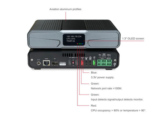 Podwójny strumień Ciśnienie płytkie + Ciśnienie głębokie Av Access Best 4k Kvm Over Ip Extender