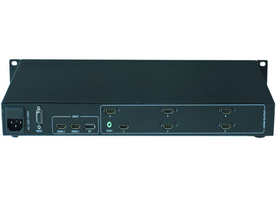 Wiele monitorów Kontroler ściany wideo HDMI z wieloma kątami Interfejs HD15