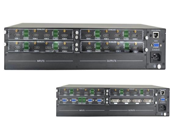 8 wejść i 8 wyjść HDMI Video Matrix Switcher obsługuje sterowanie internetowe i RS-232, sterowanie przez Ethernet