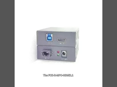 Jeśli chcesz nadawać wideo 8K bez opóźnień, nadajnik światłowodowy jest najlepszym wyborem!